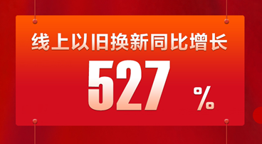 蘇寧雙十一開門紅