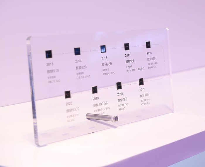 全球首款5nm 5G SoC麒麟9000 將5G應(yīng)