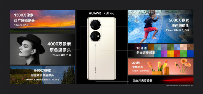 手機