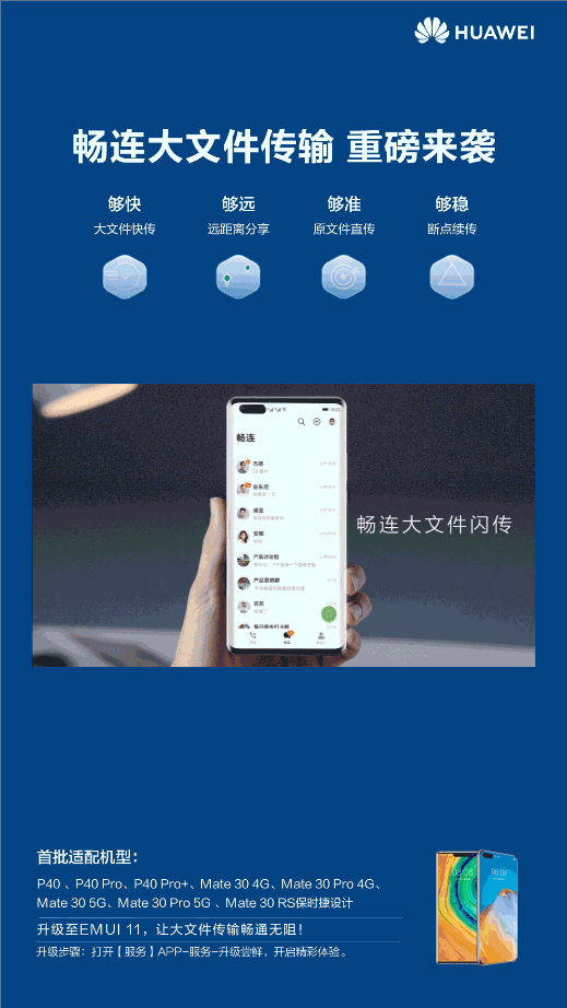 這8款手機喜提EMUI11 OTA更新，暢連大文件閃傳功能亮眼
