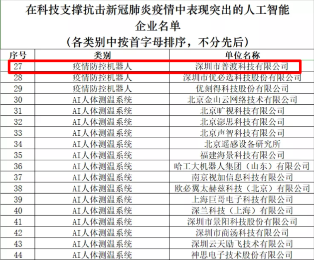 年度最具社會(huì)責(zé)任品牌，普渡機(jī)器人實(shí)至名歸！
