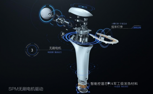 SKG硬核科技實力再獲肯定，斬獲人民匠心產(chǎn)品獎