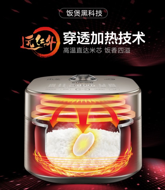 只為一碗好米飯，蘇泊爾電飯煲以“黑科技”引領(lǐng)行業(yè)新方向