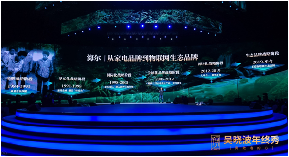同時(shí)被吳曉波、羅振宇兩位大咖cue到，海爾憑什么？