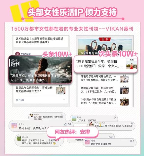 第二季360手機(jī)衛(wèi)士“無(wú)畏綻放”女性安全公益行動(dòng)完美收官