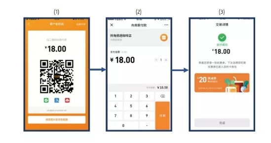 移動(dòng)支付后時(shí)代，收單平臺(tái)的“三國(guó)殺”