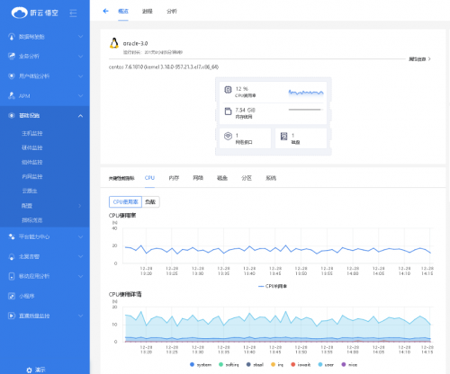 聽云與騰訊云達成戰(zhàn)略合作，共同推進數(shù)字化技術(shù)發(fā)展
