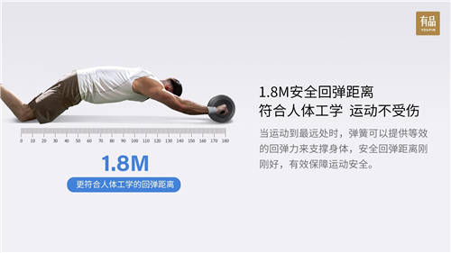 小米有品眾籌野小獸健腹輪J20，智能炫腹黑科技僅199元