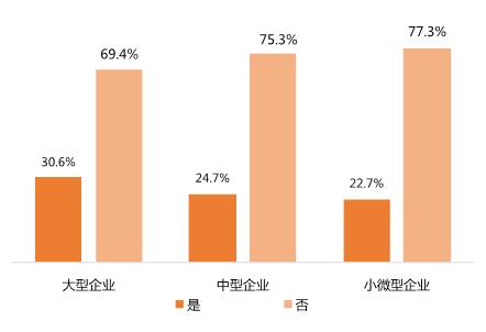 年底了，中臺(tái)市場(chǎng)又添一把大火！