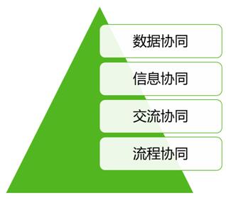 年底了，中臺(tái)市場(chǎng)又添一把大火！