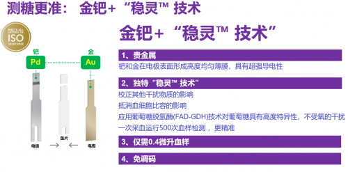 哪個(gè)牌子血糖儀好？穩(wěn)捷血糖儀好用又準(zhǔn)確