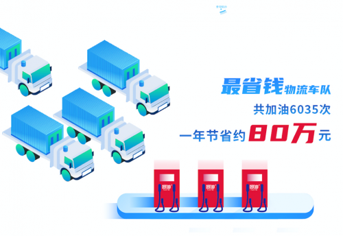 最新全球新能源500強出爐，GE、中國電建、能鏈集團上榜