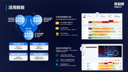 保利威企業(yè)直播：2021年會(huì)直播將成為直播打開(kāi)TO B市場(chǎng)的金鑰匙