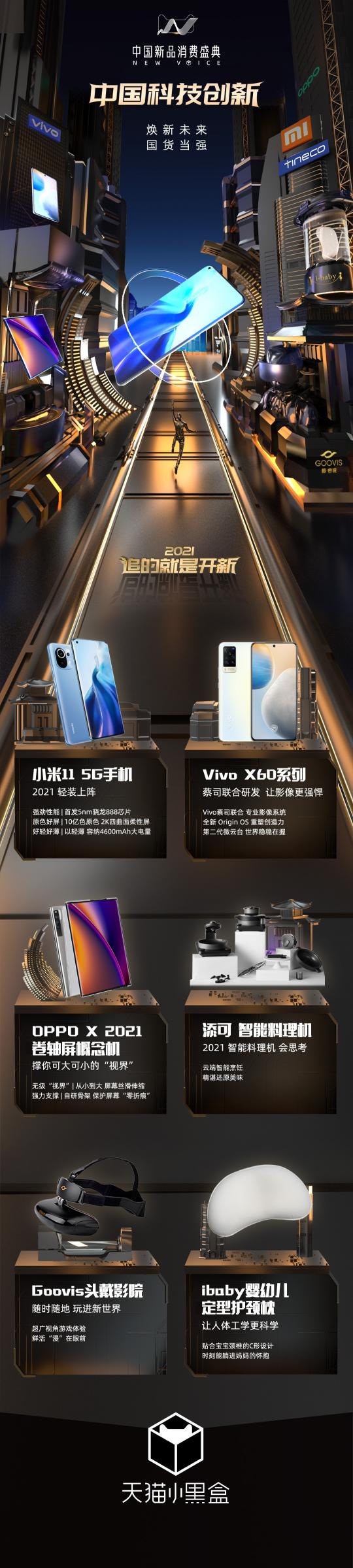 古馳新年新品即將上線 天貓小黑盒迎來頂級大牌新品首秀
