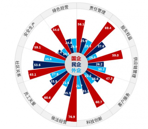 2021年千億藍海的新項目，不容錯過的投資風口