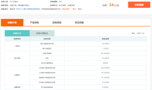 2021年千億藍海的新項目，不容錯過的投資風口