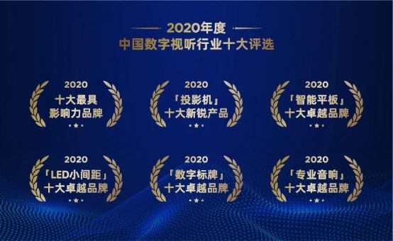 見證實(shí)力，希沃云班牌榮獲2020年度十大卓越品牌數(shù)字標(biāo)牌!