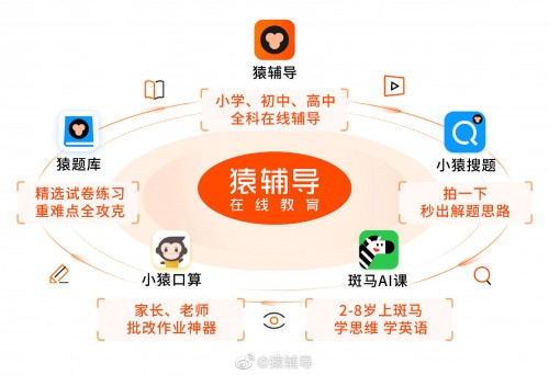 猿輔導(dǎo)在線教育，400萬家庭的信任選擇