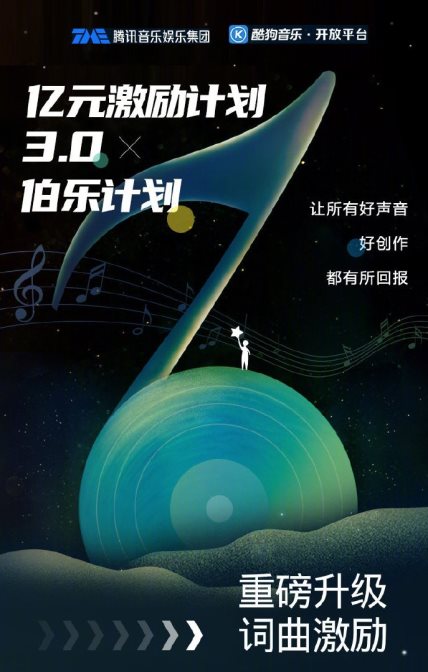 酷狗啟動(dòng)音樂記憶守護(hù)計(jì)劃 守護(hù)蝦米用戶青春回憶