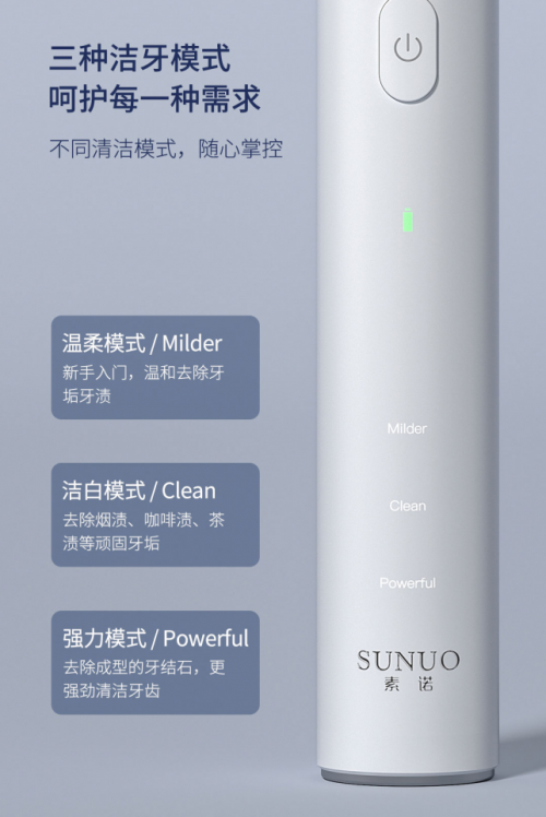 小米有品全球首發(fā)眾籌，僅售199！素諾智能可視超聲波潔牙儀T11Pro開搶