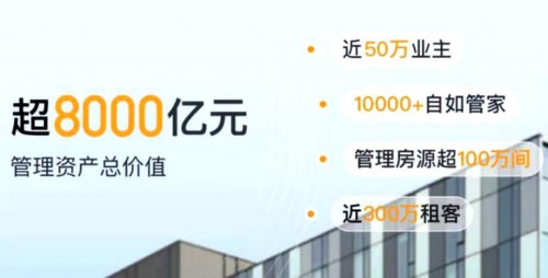 自如業(yè)主機(jī)構(gòu)物業(yè)委托，便捷更省心