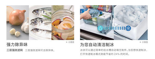 2021日立新品來襲，R-FBF570KC冰箱做新鮮食材的守護者！