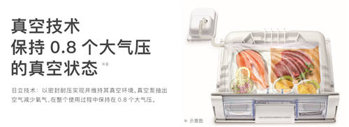 2021日立新品來襲，R-FBF570KC冰箱做新鮮食材的守護者！