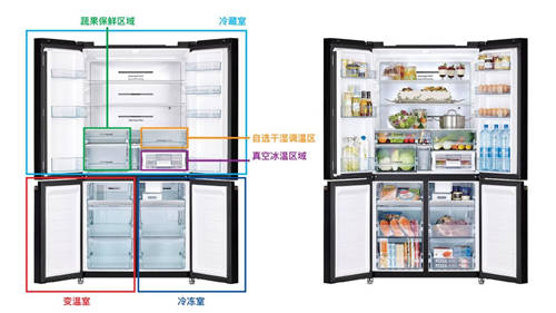2021日立新品來襲，R-FBF570KC冰箱做新鮮食材的守護者！
