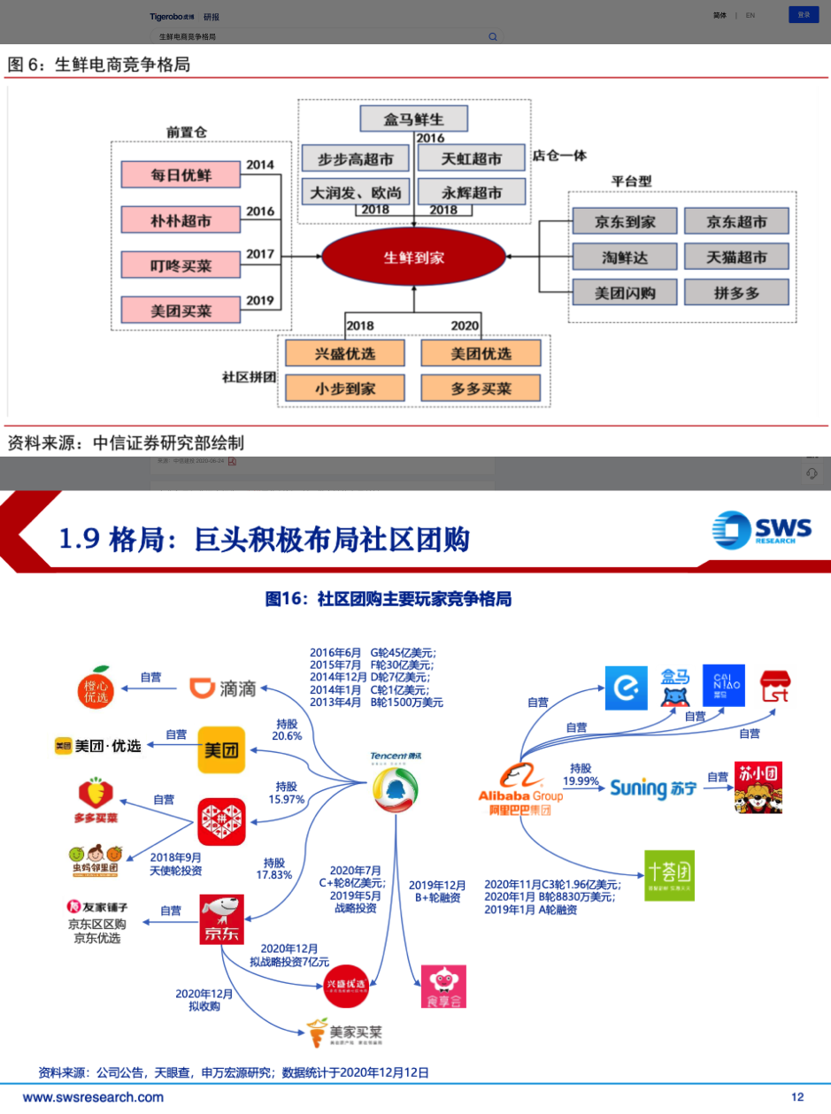 虎博科技發(fā)布2020年中國(guó)一級(jí)市場(chǎng)盤(pán)點(diǎn)：醫(yī)療向前，資本向后