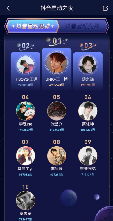 萬千美好，星光閃耀！抖音星動之夜開啟娛樂盛典2.0