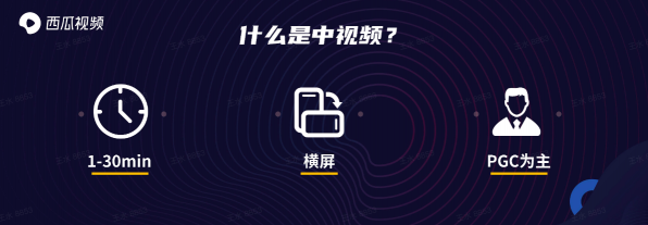 中視頻，無關(guān)時長
