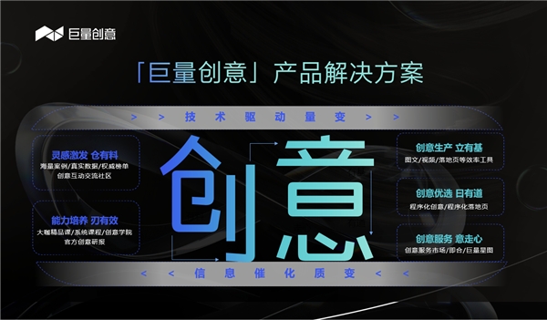 巨量引擎旗下巨量創(chuàng)意APP全新升級6.0來了！