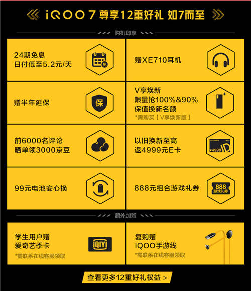 新年購(gòu)機(jī)好去處，iQOO京東超級(jí)品牌日全場(chǎng)驚喜福利享不停