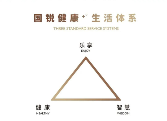 國銳集團首入宜興｜以匠心，開啟千年陶都