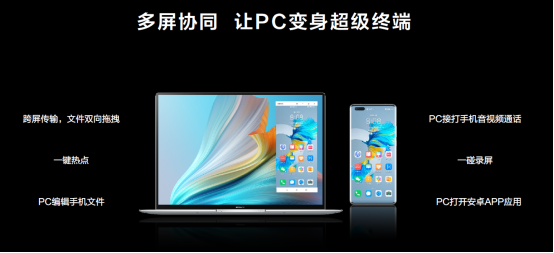 不止于11代酷睿?，全新HUAWEI MateBook X Pro升級智慧辦公新體驗
