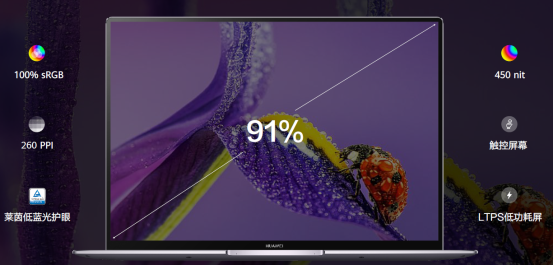 不止于11代酷睿?，全新HUAWEI MateBook X Pro升級智慧辦公新體驗
