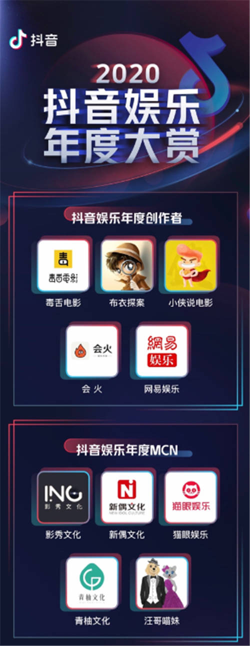 公布！2020抖音娛樂年度大賞獲獎(jiǎng)名單來(lái)了！<浪姐>奪最受歡迎網(wǎng)絡(luò)綜藝