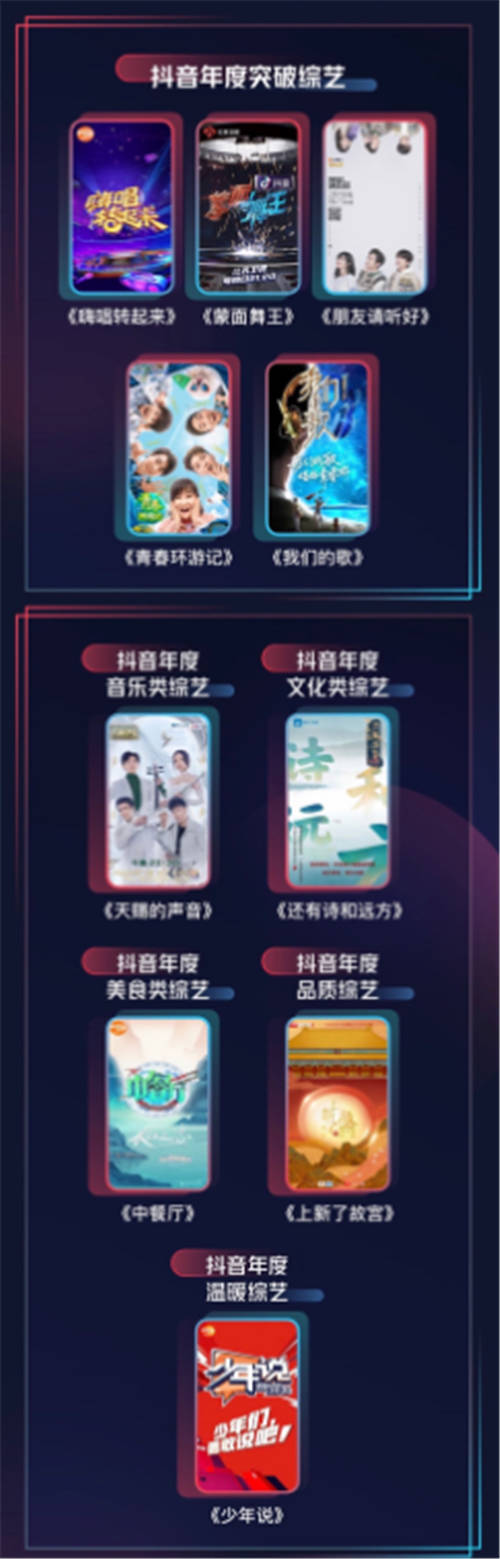 公布！2020抖音娛樂年度大賞獲獎(jiǎng)名單來(lái)了！<浪姐>奪最受歡迎網(wǎng)絡(luò)綜藝