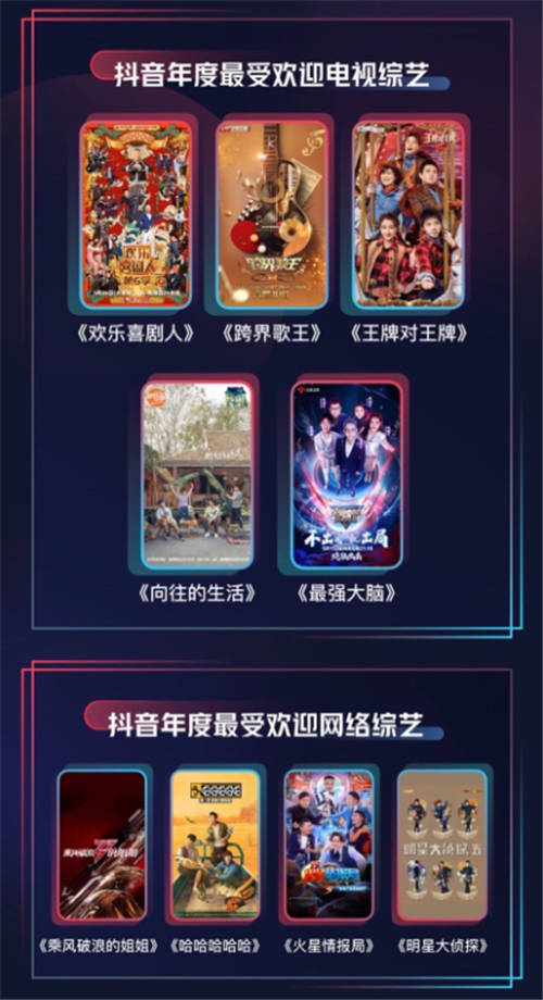 公布！2020抖音娛樂年度大賞獲獎(jiǎng)名單來(lái)了！<浪姐>奪最受歡迎網(wǎng)絡(luò)綜藝