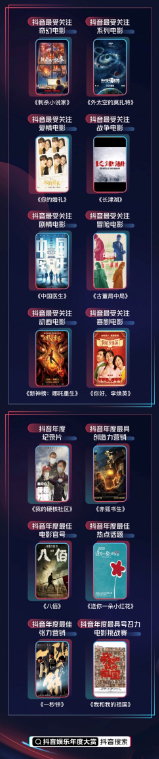 公布！2020抖音娛樂年度大賞獲獎(jiǎng)名單來(lái)了！<浪姐>奪最受歡迎網(wǎng)絡(luò)綜藝