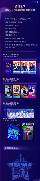 2020抖音娛樂白皮書：在抖音，誰在圍觀明星？