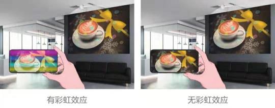 當(dāng)投影遇上聚光燈？全新創(chuàng)意體驗(yàn)助力商業(yè)展示