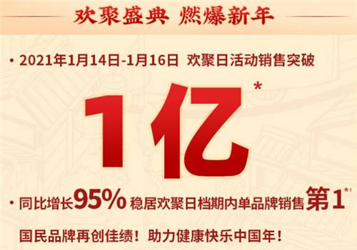 年貨產(chǎn)品哪家強(qiáng)，三只松鼠聚劃算