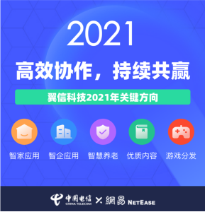 翼信科技：跨越2020，迎接2021