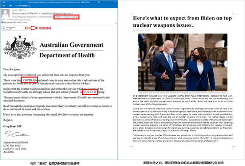 360安全大腦2020深度盤點：網(wǎng)絡攻擊威脅加劇，提升安全意識迫在眉睫