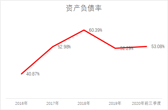 藍(lán)思科技股價再創(chuàng)新高，財(cái)務(wù)實(shí)力和業(yè)務(wù)布局獲市場高度認(rèn)可