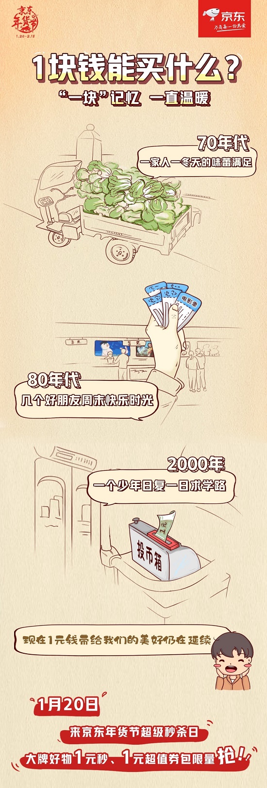 京東年貨節(jié)超級秒殺日超值爆款搶不停，隨時隨地享受濃郁家鄉(xiāng)年味