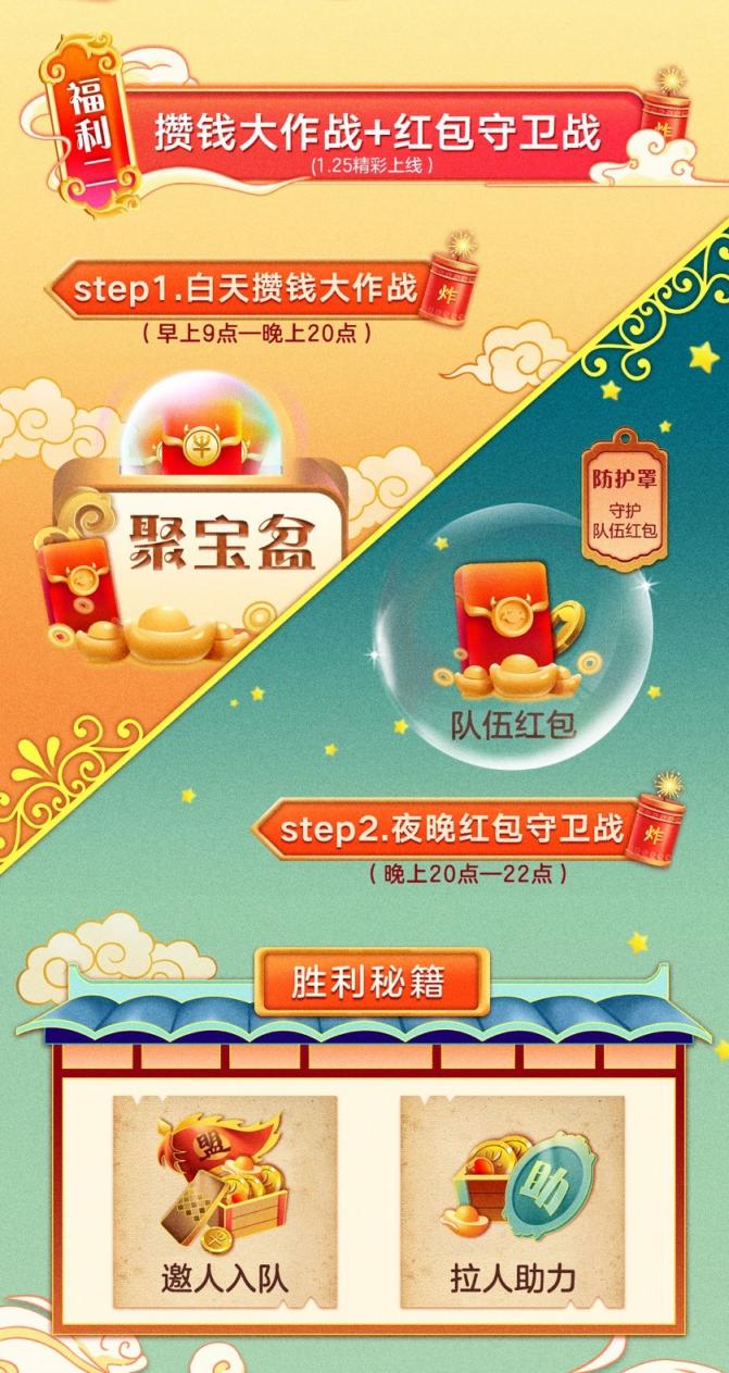 “全民炸年獸”游戲玩出新高度，AR互動、明星周邊不容錯過