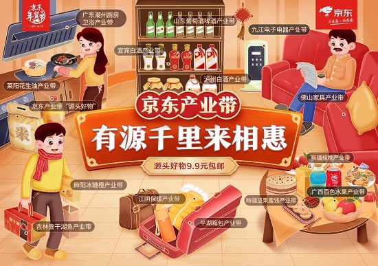 瓜分京豆、領(lǐng)取紅包……京東年貨節(jié)“玩樂圖鑒”出爐
