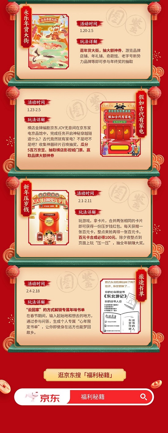 瓜分京豆、領(lǐng)取紅包……京東年貨節(jié)“玩樂圖鑒”出爐